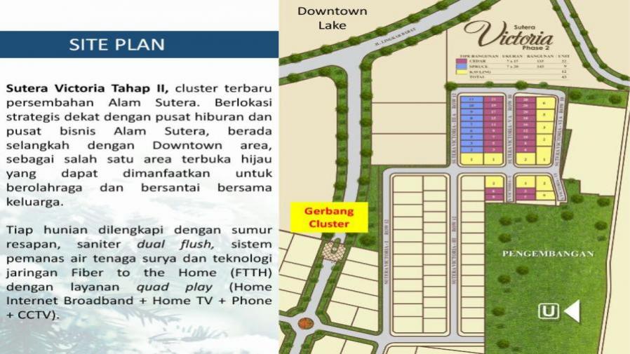 Cluster Sutera Victoria