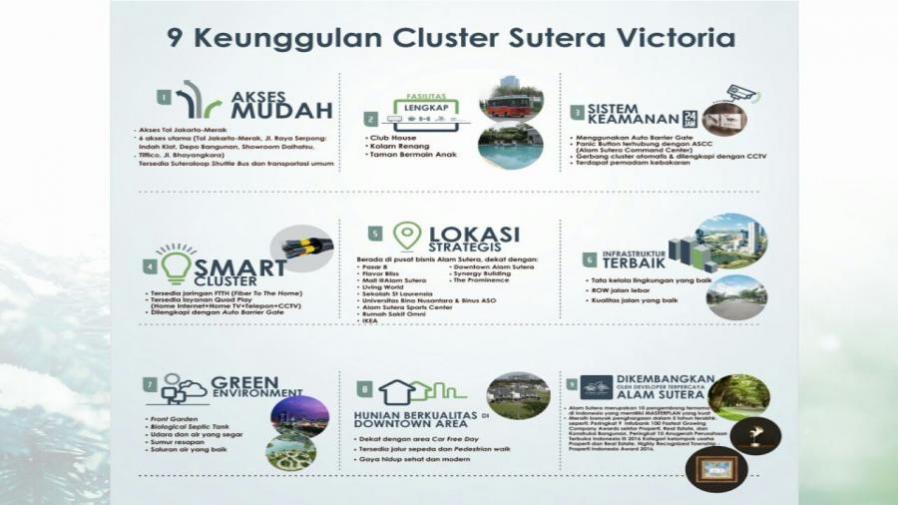 Cluster Sutera Victoria