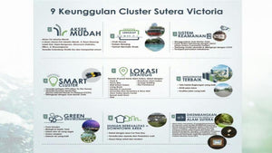 Cluster Sutera Victoria