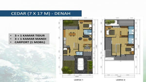 Cluster Sutera Victoria